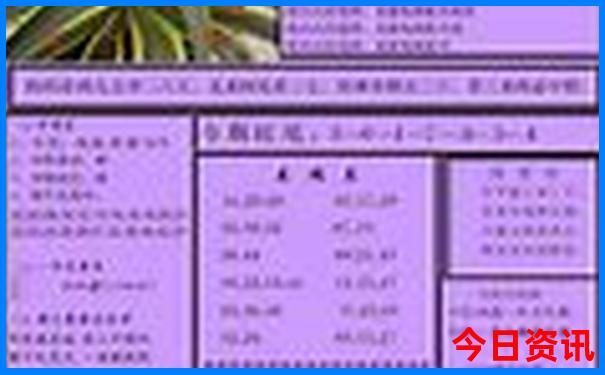昆明市区有哪些景点